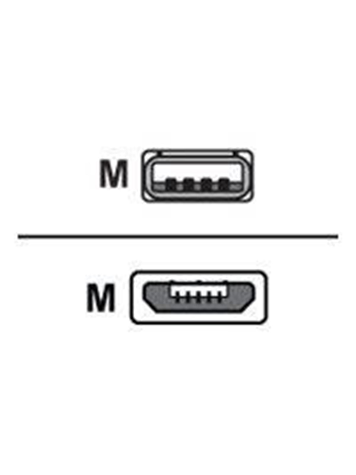 Zebra - USB cable - USB to Micro-USB Type B - 1.8 m