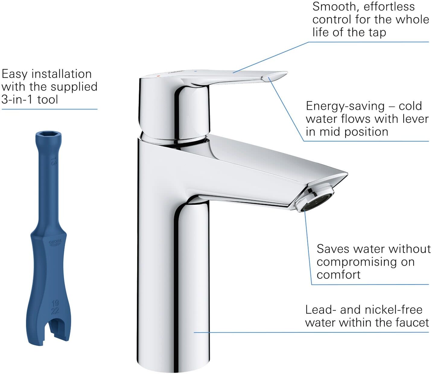 Grohe Start Einhand-Waschtischbatterie, 1/2"" M-Size, mit Energie-Spar-Funktion"