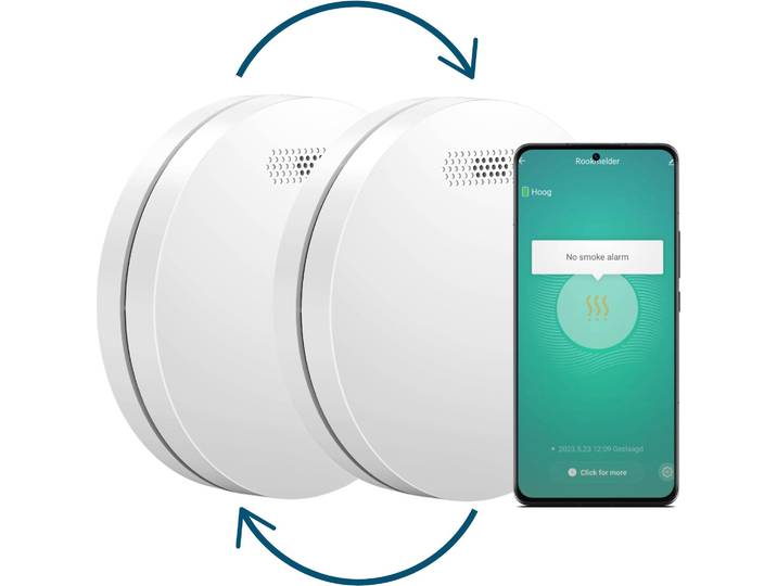 Aroha Smart Connect & Link Détecteur de Fumée Interconnecté WiFi - Batterie de 10 Ans - Alarme Incendie Connecté Avec Smart Life & Tuya - 2 pièces