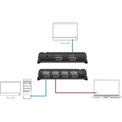 Delock Switchbox 2x2 Port Displayport, Switch Box
