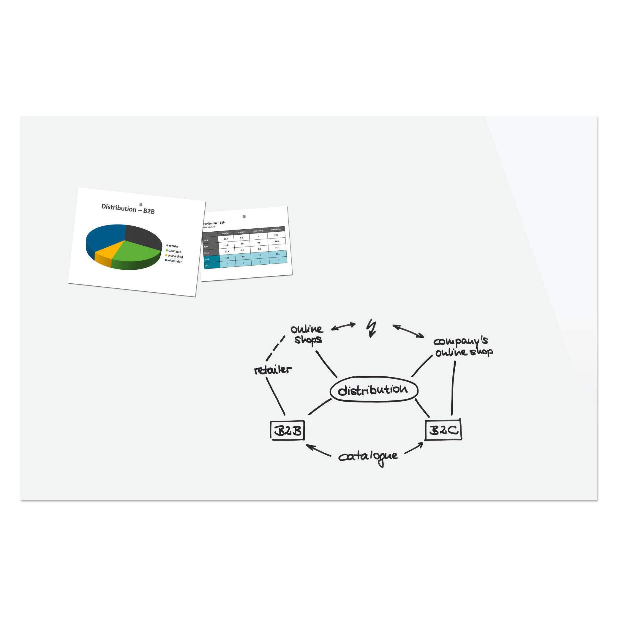 BE! Board Be!Board Glas-Magnettafel, (B)1.800 x (H)1.200 mm, weiá (Magnettafel, 180 x 120 cm) (B1600)