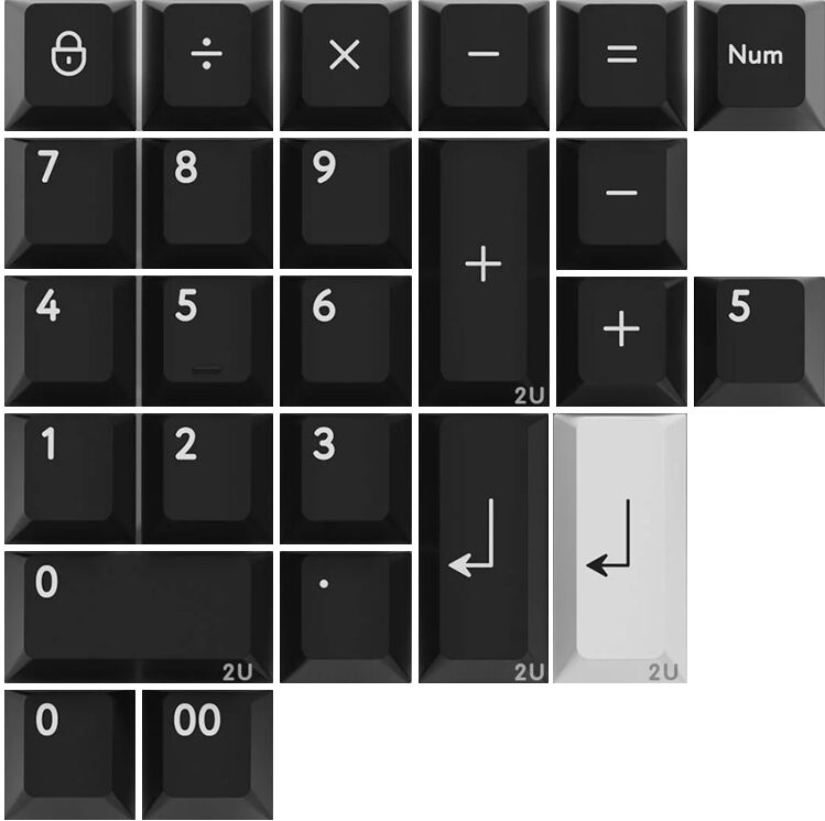 Kbdfans Pbtfans Wob Numpad Kit