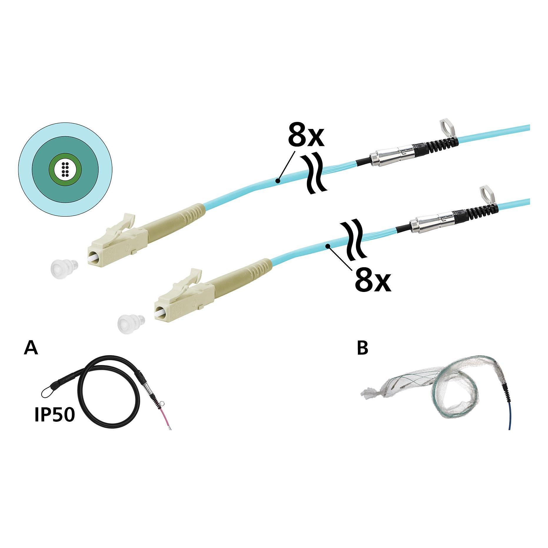 Metz Connect METZ OpDAT VIK Universalkabel (50 m) (152U085JJ5050G)