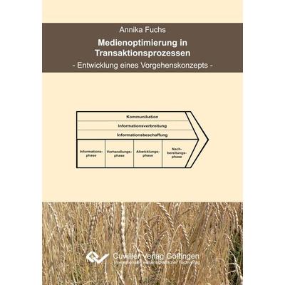 Medienoptimierung in Transaktionsprozessen. Entwicklung eines Vorgehenskonzepts, Taschenbuch von Annika Fuchs, Cuvillier, E, 978-3-95404-146-6