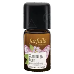 Farfalla Frauenleben Stimmungshoch Aromamischung