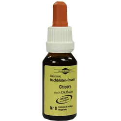 Bachblüten Murnauer Chicory Tropfen 20 ml