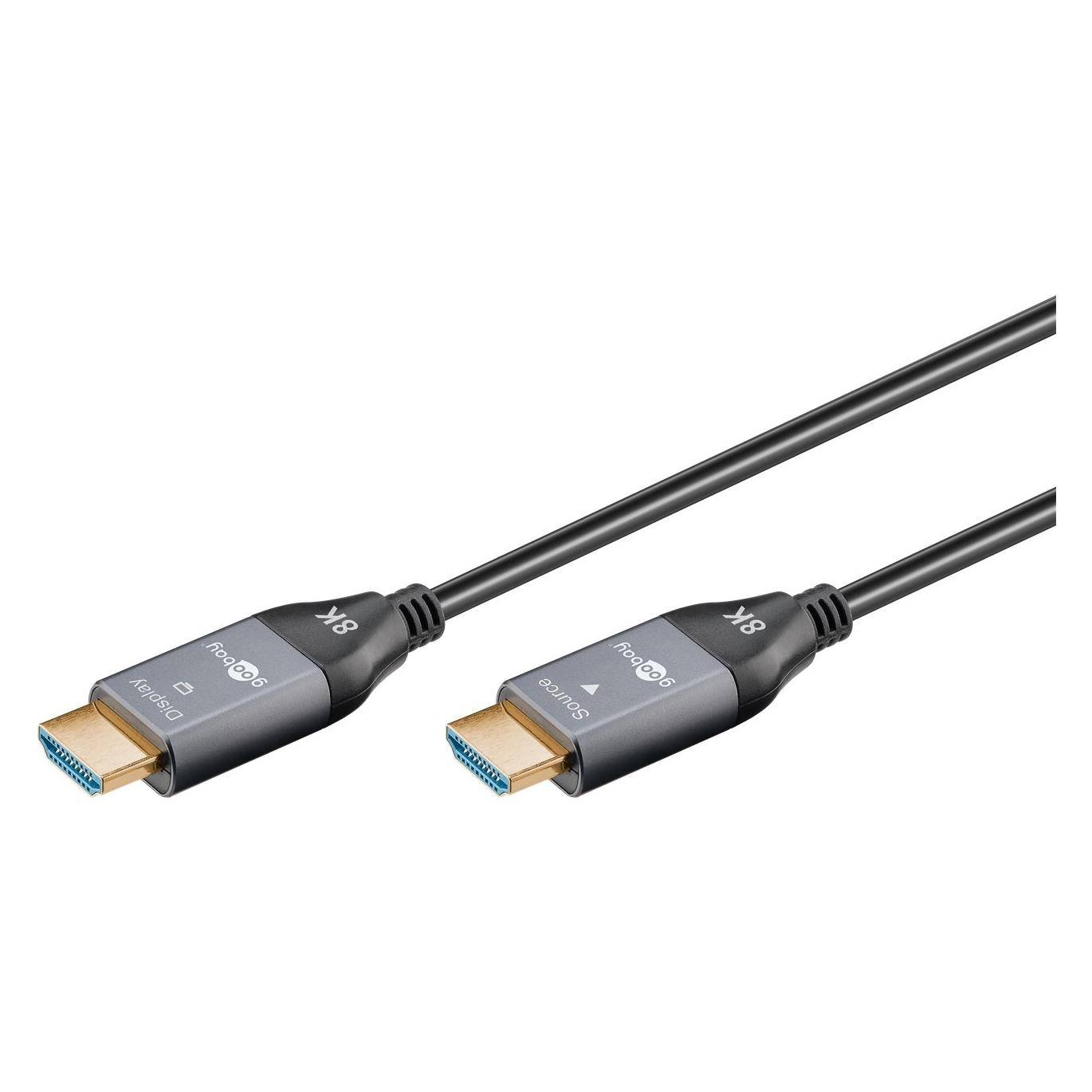 Goobay 76276 Aktiv Optisches HDMI Kabel AOC 8K (30 m) (76276)