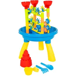 Grundwasserspiegel im Wasserpark