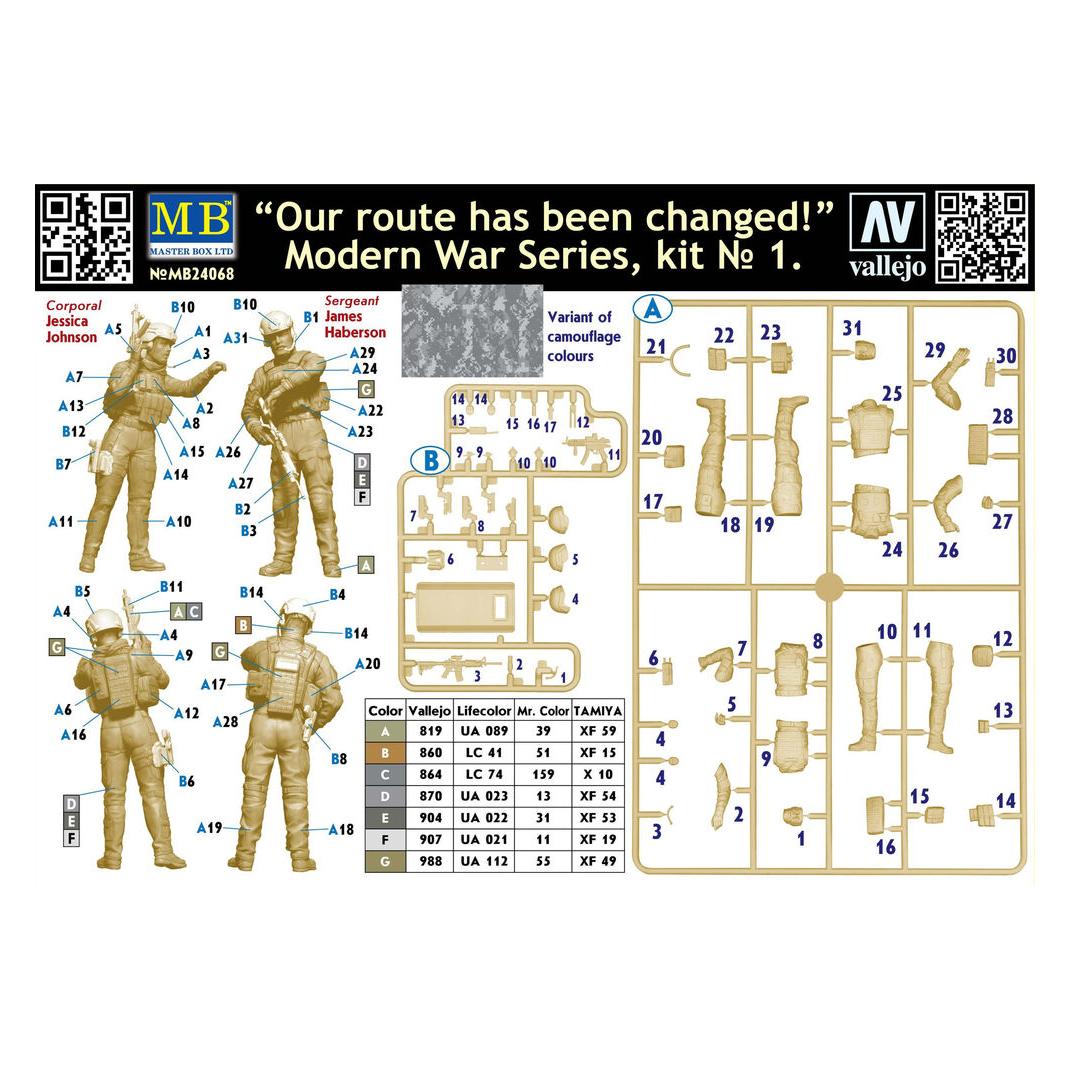 Master Box Our route has been changed! Modern War Series, kit No.1 (24068)