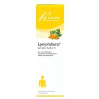 LYMPHDIARAL DS Salbe 100 g