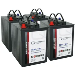 Ersatzakku 24V 180Ah Gel Batterien für Kärcher Reinigungsmaschinen QB