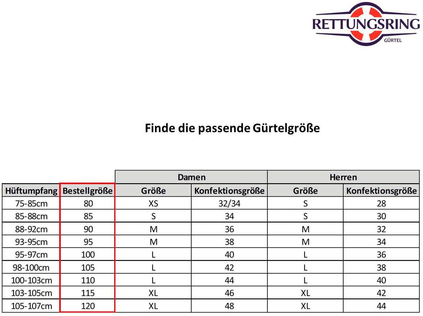 Koppelgürtel RETTUNGSRING GÜRTEL, Damen, Gr. 110, grün, Rindsleder, Gürtel Koppelgürtel, mit austauschbarerer Schließe