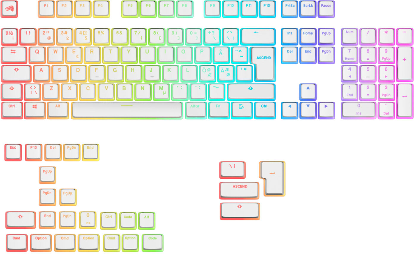 Glorious Aura V3 Keycaps Vit - Nordic Iso