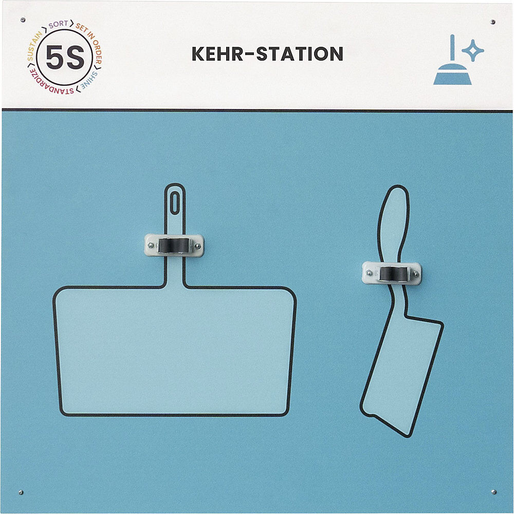 Paperflow Schattenwand Kehrstation, BxH 750 x 750 mm, deutsch, ab 5 Stk