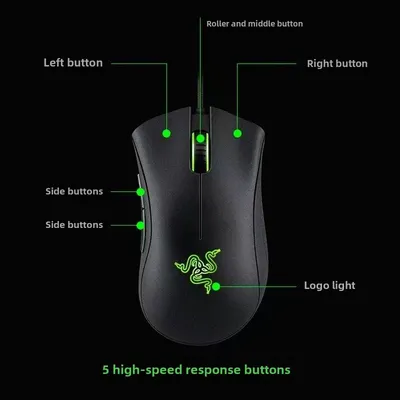 Razer Purgatory Viper Standard Edition 6400DPI Wired Gaming Mouse Marke Merchandise Geburtstagsgeschenk Abschluss Großhandel