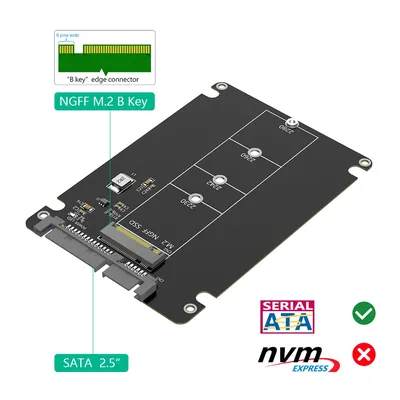TISHRIC M.2 SSD Externes Festplattengehäuse M.2 auf SATA SSD-Gehäuse für Festplatte Externes Gehäuse für Gaming PC Laptop PS5 PS4