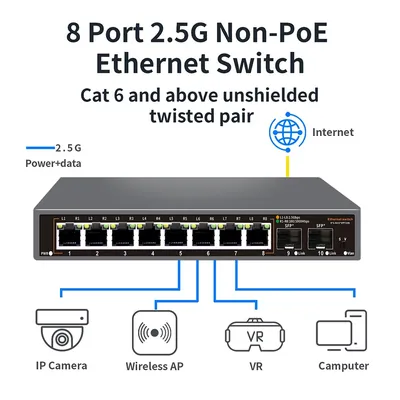 2,5G Ethernet Netzwerk Switch 8+2 Ports 2500BASE-TX Switch mit 2*10G SFP Port für IP Kamera/CCTV Sicherheit