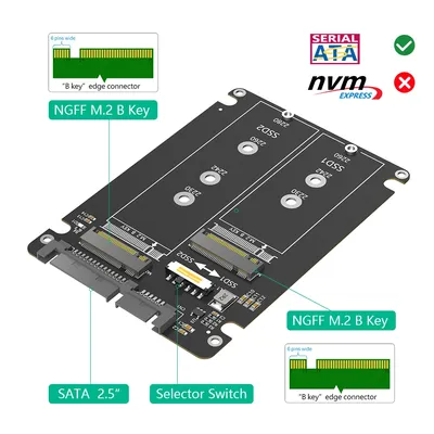 TISHRIC Externes Festplattengehäuse Dual M.2 BKey zu SATA 2,5 Zoll SSD-Gehäuse für Festplatte Externes Gehäuse für Gaming PC Laptop PS5/4